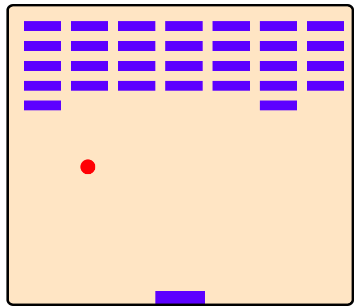 Wait for loading